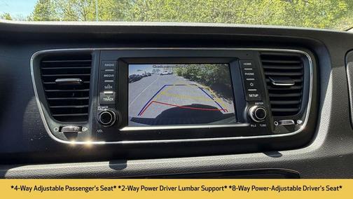 Silky Silver 2020 Kia Sedona LX