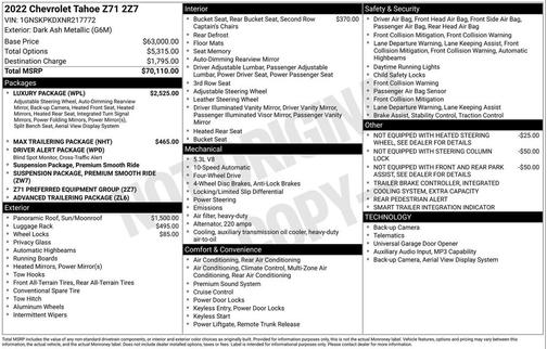 Dark Ash Metallic 2022 Chevrolet Tahoe 4WD Z71