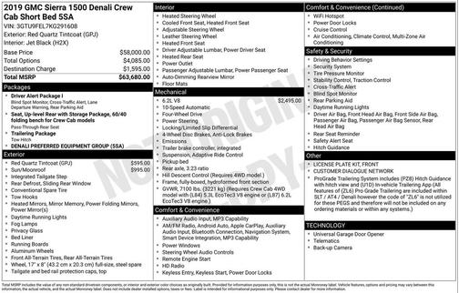 2019 GMC Sierra 1500 Denali