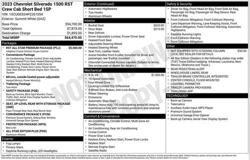 Summit White 2023 Chevrolet Silverado 1500 RST
