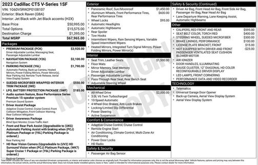 2023 Cadillac CT5-V V-Series