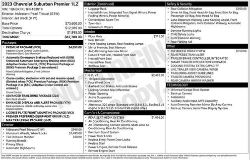 Iridescent Pearl Tricoat 2023 Chevrolet Suburban Premier