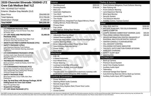 Shadow Gray Metallic 2020 Chevrolet Silverado 3500 LTZ
