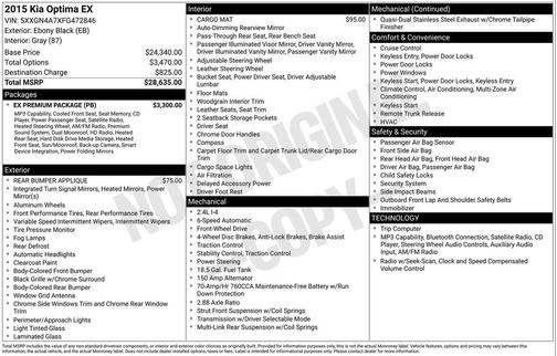 Ebony Black 2015 Kia Optima EX