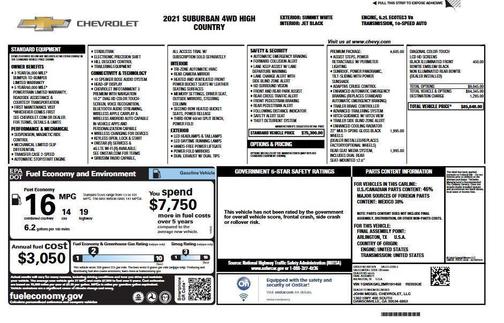 Summit White 2021 Chevrolet Suburban 4WD High Country
