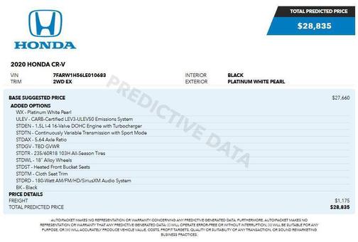 2020 Honda CR-V 2WD EX