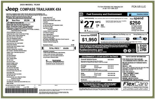 Red Hot Pearlcoat 2025 Jeep Compass Trailhawk