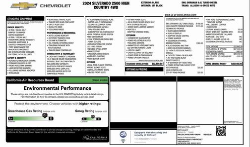 2024 Chevrolet Silverado 2500 High Country