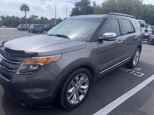 Sterling Gray Metallic 2014 Ford Explorer Limited