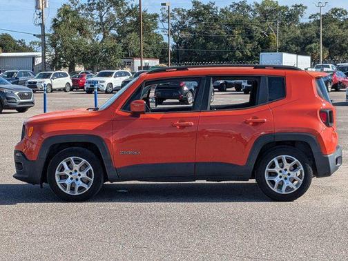2015 Jeep Renegade Latitude