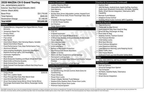 Soul Red Crystal Metallic 2020 Mazda CX-5 Grand Touring