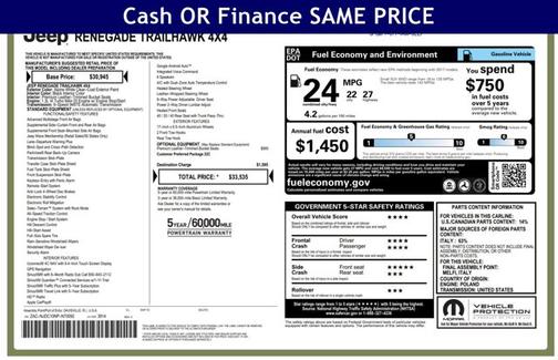 2022 Jeep Renegade Trailhawk 4x4