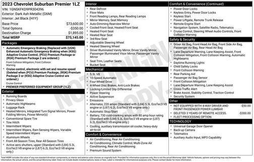 Dark Ash Metallic 2023 Chevrolet Suburban Premier