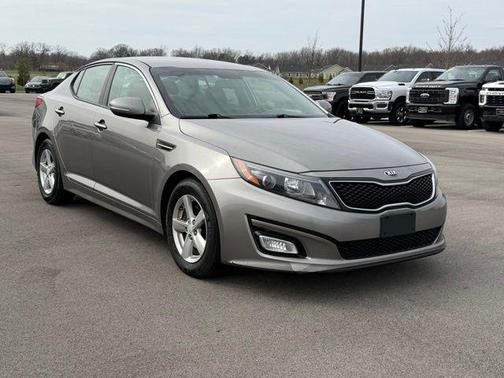Titanium Silver 2015 Kia Optima LX