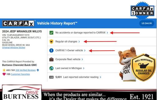 2024 Jeep Wrangler Willys