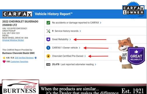 2022 Chevrolet Silverado 2500 LTZ