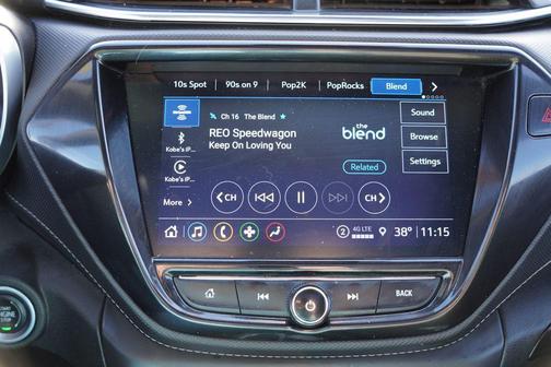 2021 Chevrolet Trailblazer ACTIV