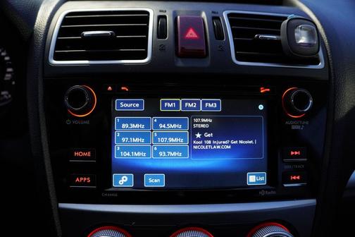 2015 Subaru Impreza 2.0i Premium