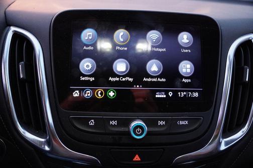 2021 Chevrolet Equinox Premier