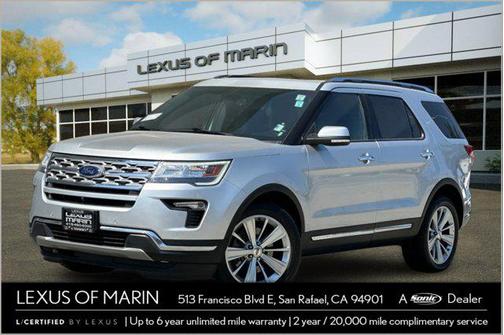 2019 Ford Explorer Limited