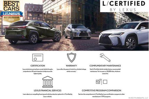 2023 Lexus RZ 450e Luxury
