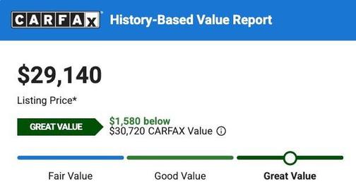 2022 Jeep Wrangler Willys