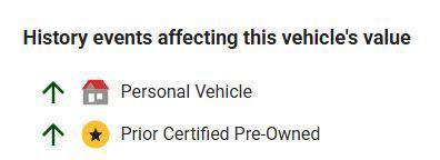 2019 BMW M550 i Xdrive