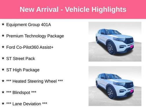 2022 Ford Explorer ST