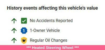 2022 GMC Sierra 1500 SLE