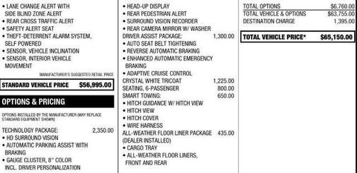 2024 Cadillac XT6 Premium Luxury AWD