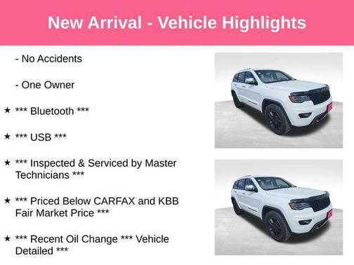 Bright White Clearcoat 2017 Jeep Grand Cherokee Limited