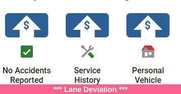 Ibis White 2017 Audi A4 allroad 2.0T Premium