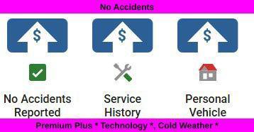 2017 Audi A4 allroad 2.0T Premium