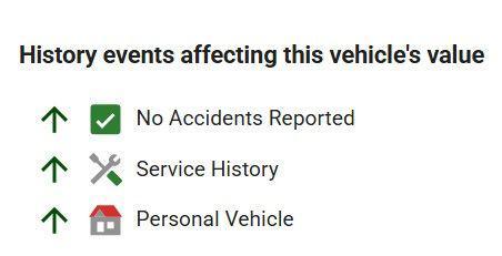 2002 Ford F-250 Lariat