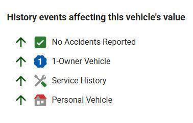 2021 Volkswagen Tiguan 2.0T SE 4MOTION