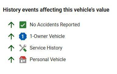2019 Land Rover Range Rover Evoque SE Premium