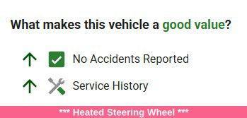 2022 Cadillac XT5 Sport