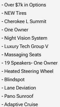 2021 Jeep Grand Cherokee L Summit Reserve