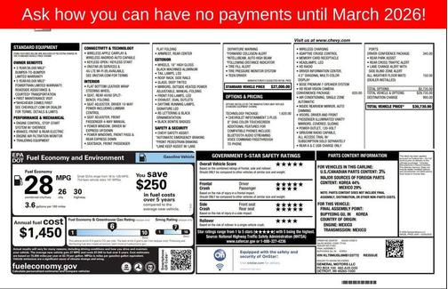 2021 Chevrolet Trailblazer RS