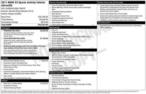 2011 BMW X3 xDrive28i