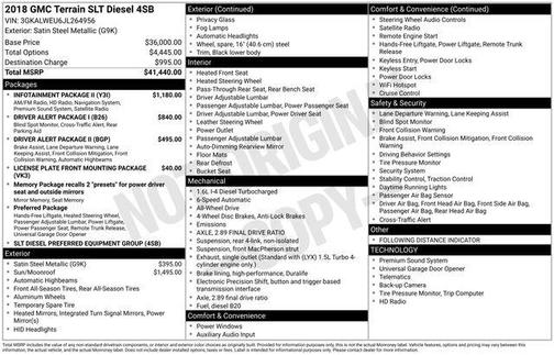 Satin Steel Metallic 2018 GMC Terrain SLT