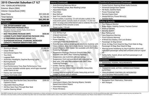 2015 Chevrolet Suburban 1500 LT