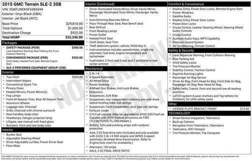 2015 GMC Terrain SLE-2