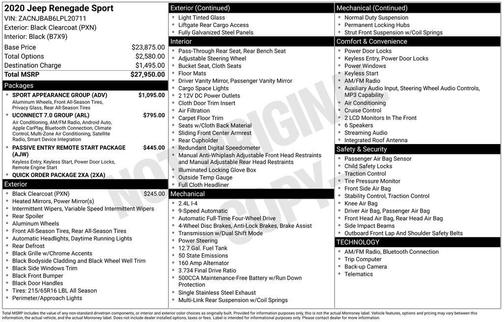 2020 Jeep Renegade Sport