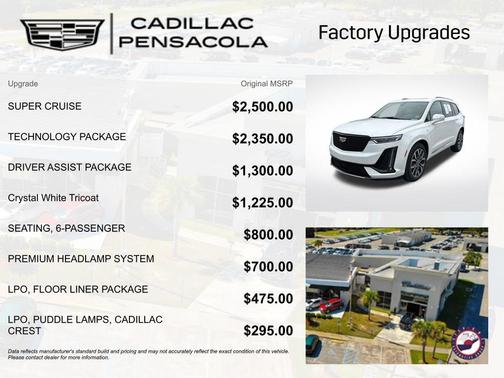Crystal White Tri-Coat 2025 Cadillac XT6 Sport AWD