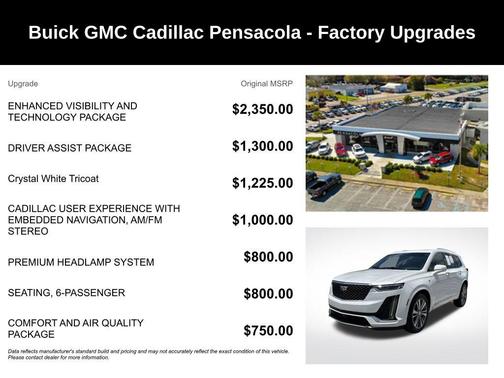 Crystal White Tri-Coat 2020 Cadillac XT6 Premium Luxury AWD