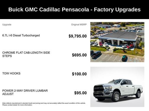 2024 RAM 2500 Big Horn