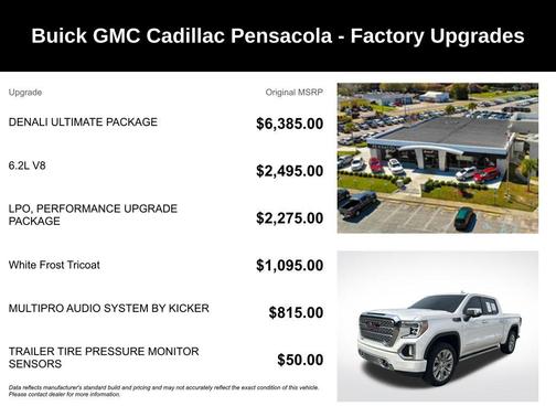 White Frost Tri-Coat 2021 GMC Sierra 1500 Denali