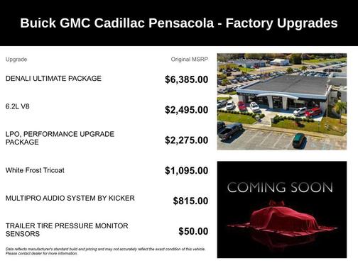 White Frost Tri-Coat 2021 GMC Sierra 1500 Denali