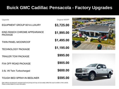 2020 Ford F-150 King Ranch